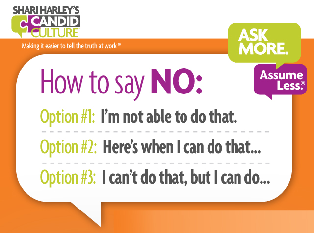 How to say no at work