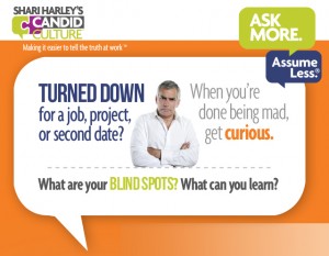 business blind spots