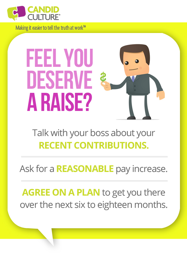 how to ask for a raise